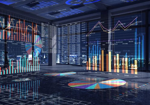 5月投融資月報(bào) 融資金額翻番，智能科技賽道熱度不減